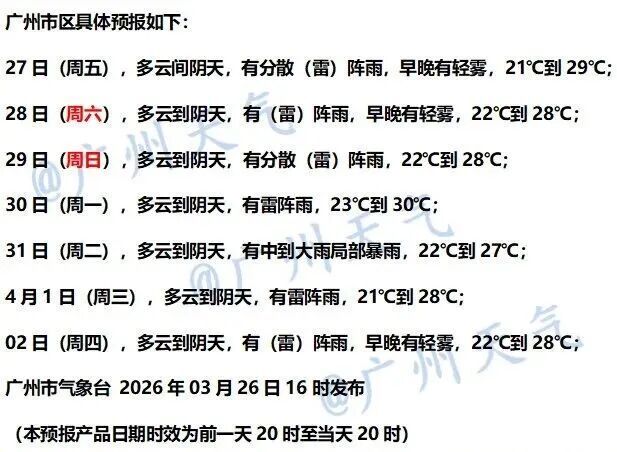 广州，要下暴雨了！一区官宣入夏！