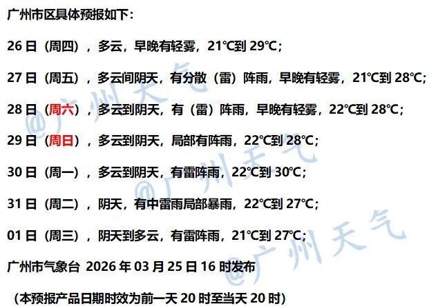 广州，要下暴雨了！