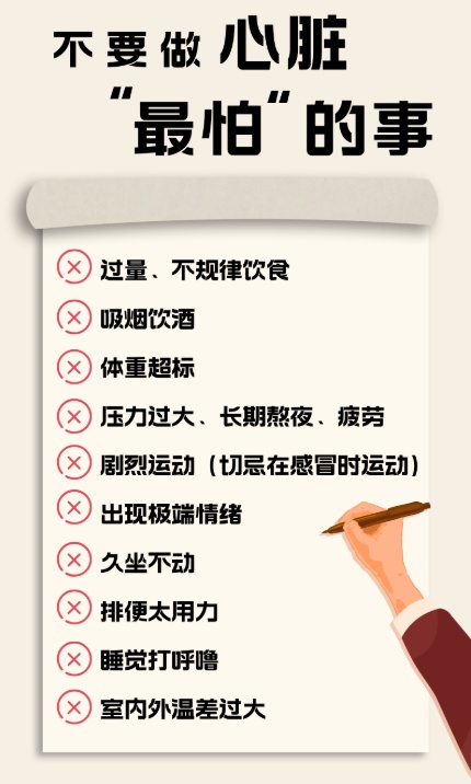 “速效救心丸”搜索激增30倍,医生紧急提醒! “速效救心丸”搜索激增30倍,医生紧急提醒!