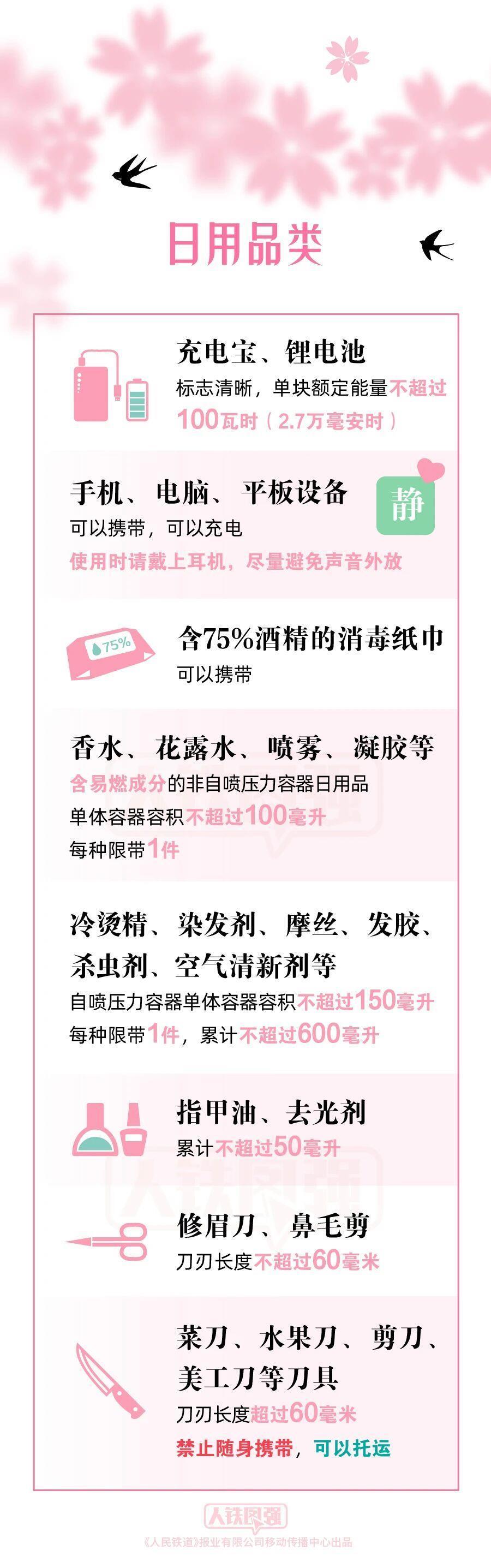 清明出行提示 祭扫用品能带上火车吗? 清明出行提示 祭扫用品能带上火车吗?