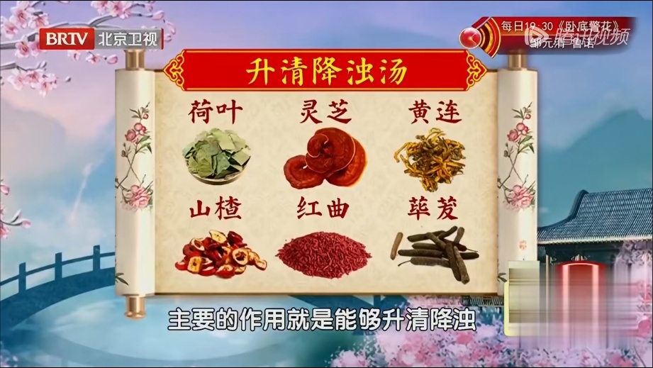 真正的 “胆固醇大户” 曝光，不是鸡蛋