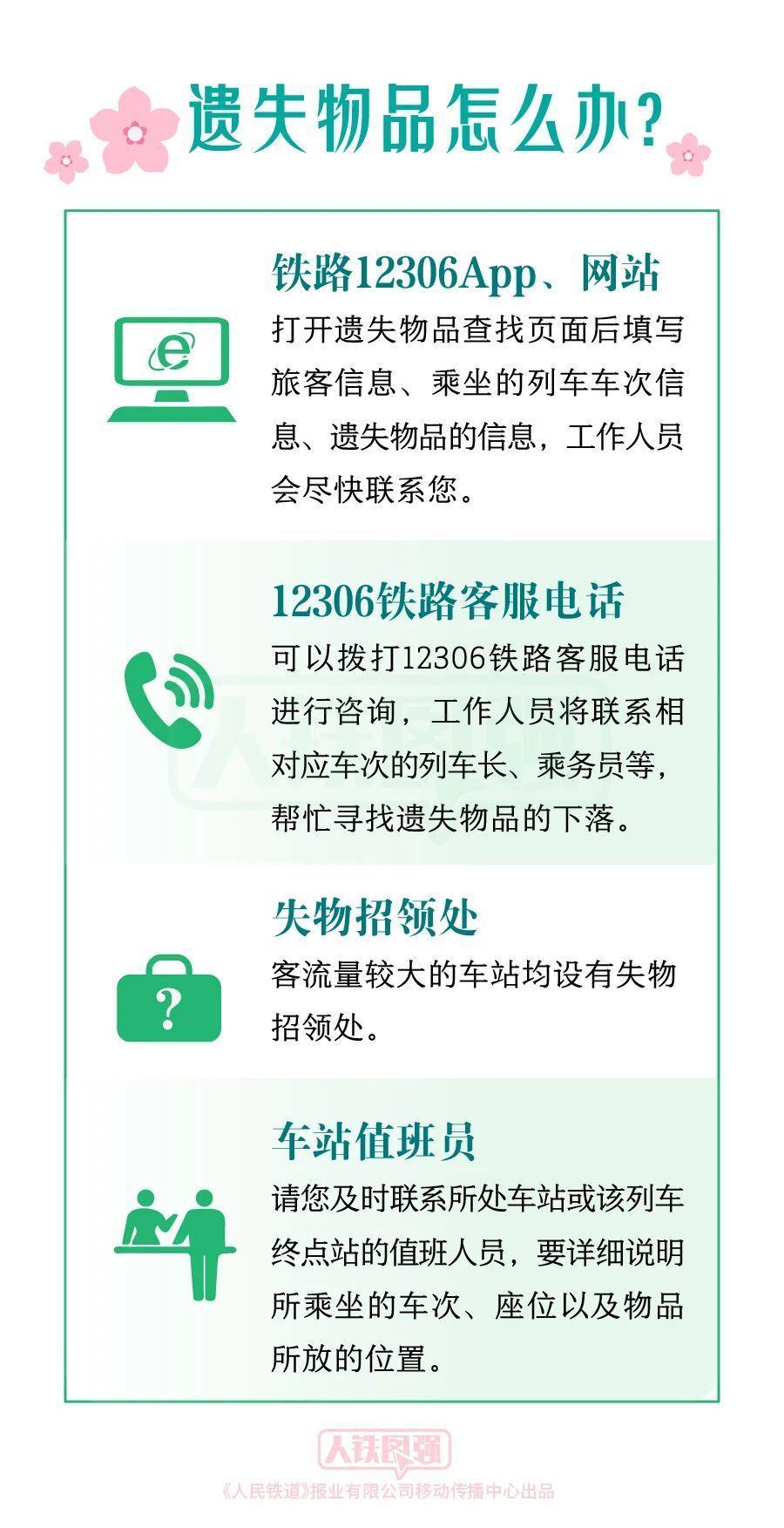 清明出行提示 祭扫用品能带上火车吗? 清明出行提示 祭扫用品能带上火车吗?
