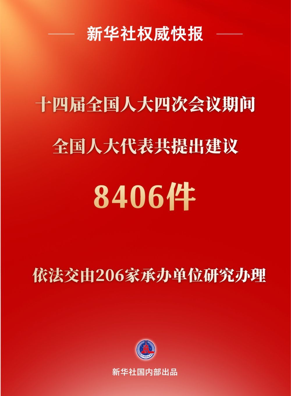 十四届全国人大四次会议8406件代表建议统一交办 十四届全国人大四次会议8406件代表建议统一交办