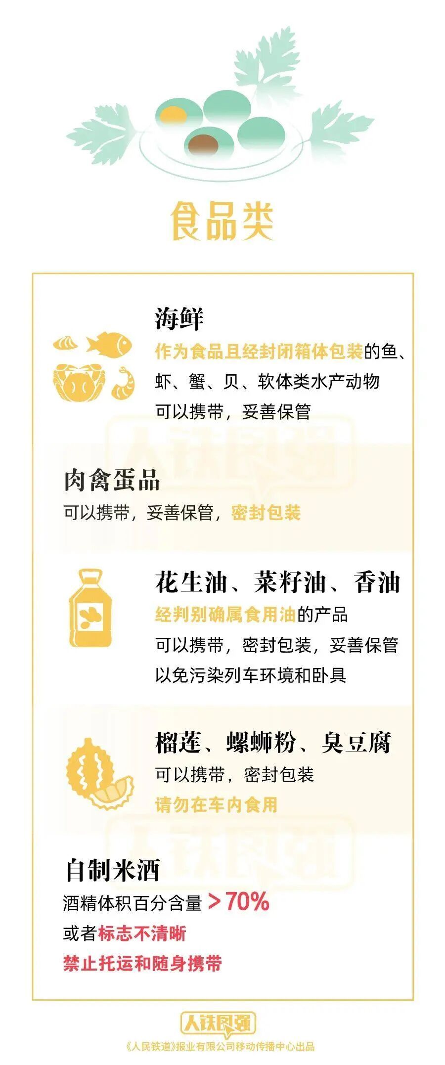中国铁路发布“清明出行提示”:祭扫用品能带上火车吗? 中国铁路发布“清明出行提示”:祭扫用品能带上火车吗?