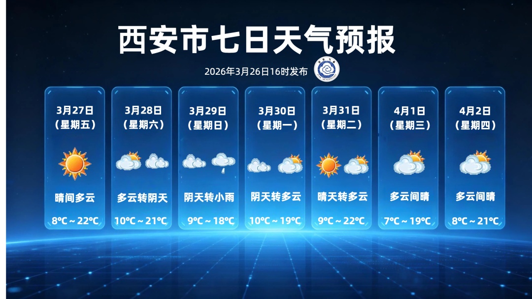 陕西风雪、降温就要来了！小雨、中雨、局地小到中雪