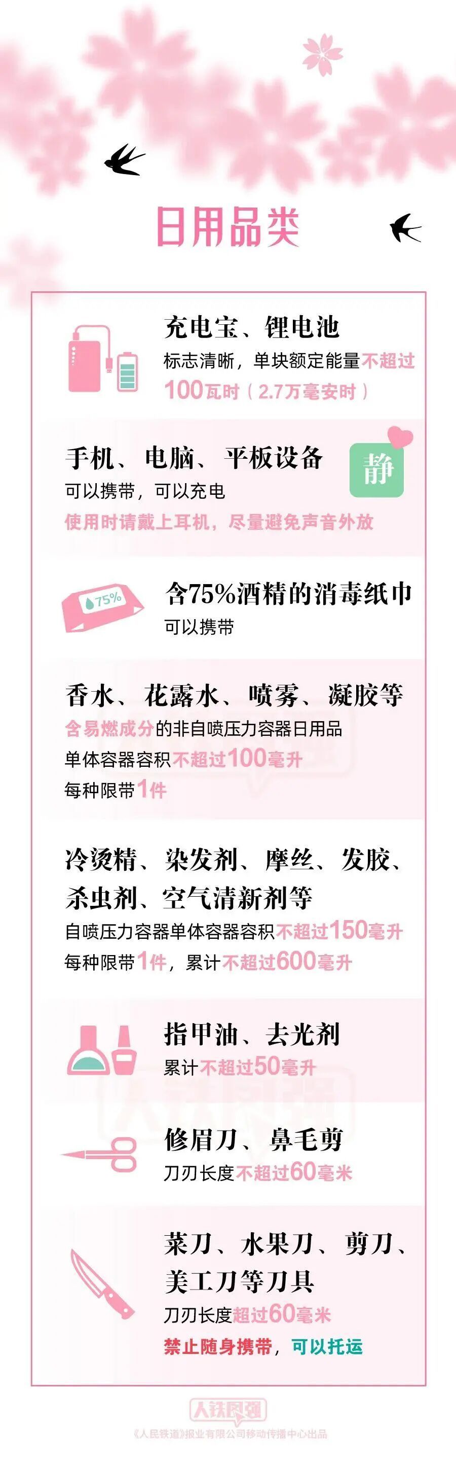 祭扫用品能带上火车吗？哪些物品禁止携带？清明出行提示→