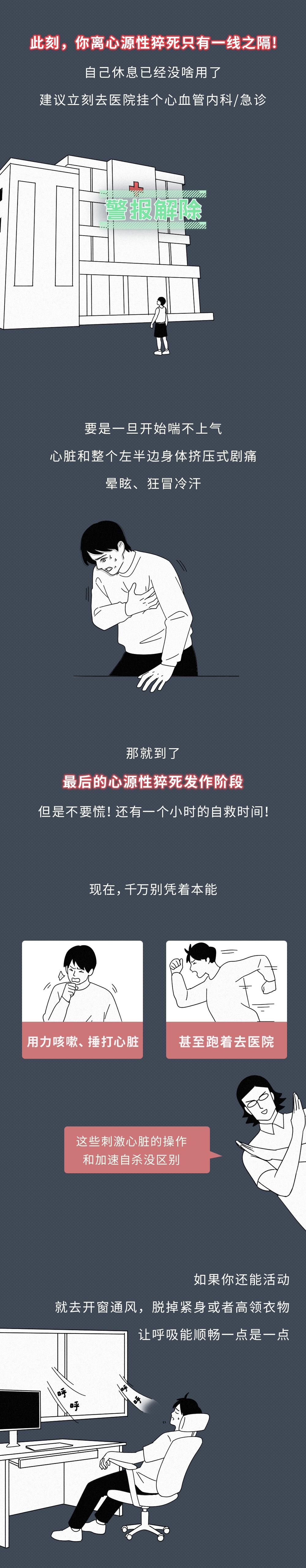 熬夜不是猝死的第一杀手?医生:预防猝死不能只靠早睡 熬夜不是猝死的第一杀手?医生:预防猝死不能只靠早睡