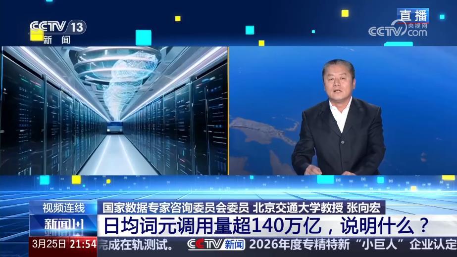 新闻1+1丨超140万亿词元调用量的背后代表哪些行业发展趋势？专家解读