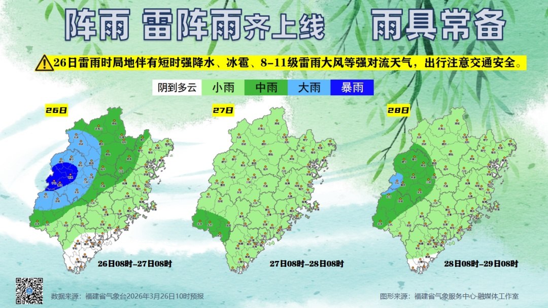 福建气温起起伏伏，阵雨、雷阵雨齐上线，局地有冰雹等强对流天气