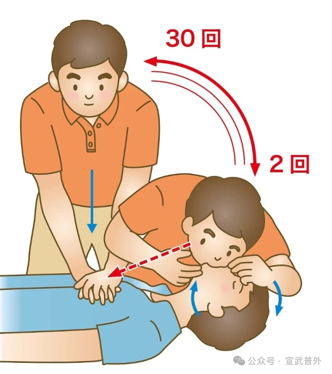 猝死再敲警钟！守护生命，“救”在身边！