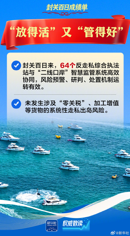 权威数读 | 海南自贸港封关百日成绩单来了