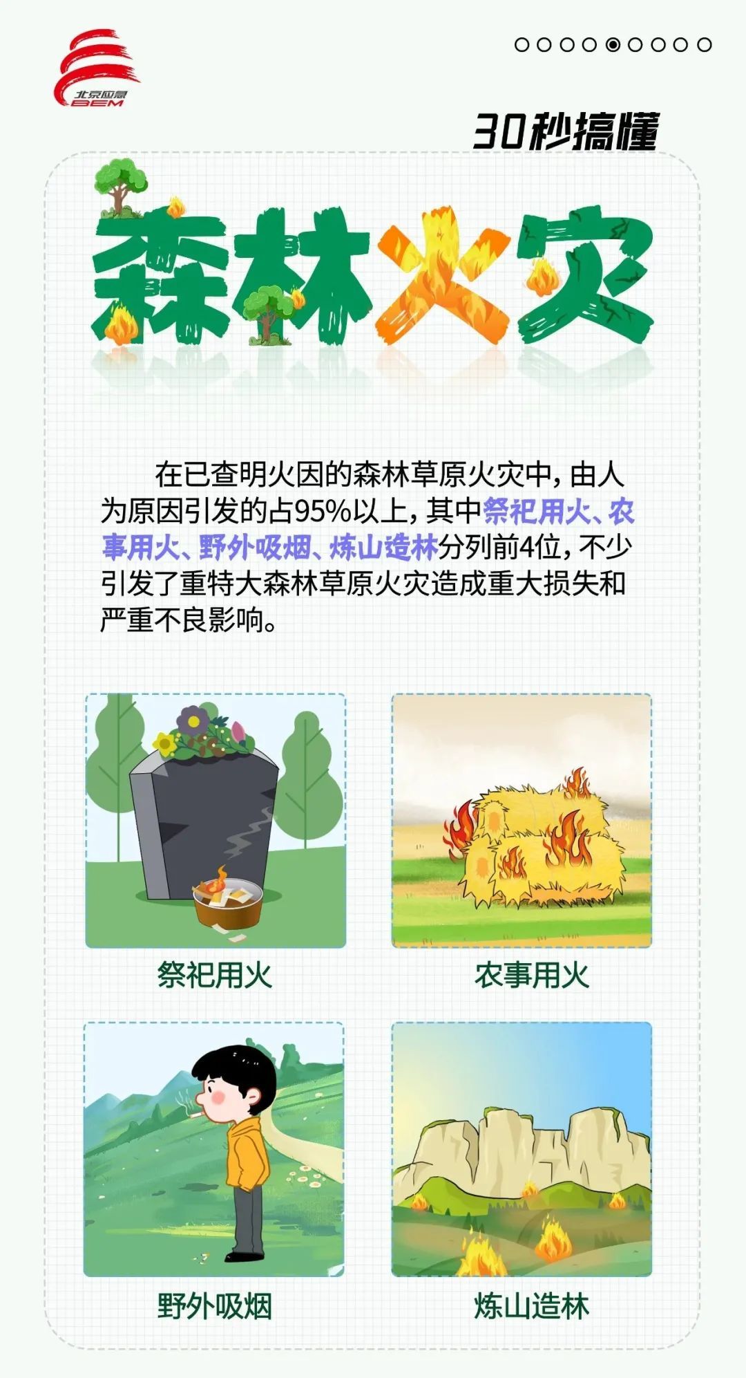 北京将迎清明祭扫首个小高峰,重要提醒—— 北京将迎清明祭扫首个小高峰,重要提醒——