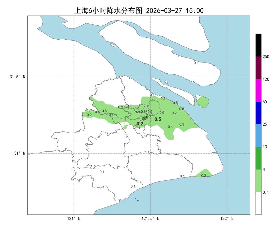 暴雨、大暴雨，要来了！上海人注意：双休日气温拉升，大反转就在这天→