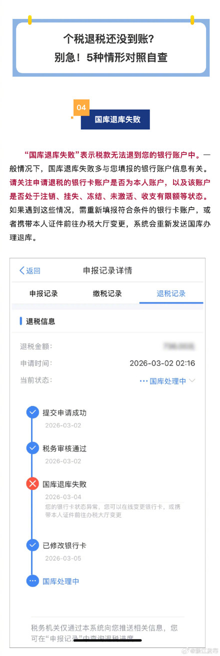 个税退税还没到账?别急!5种情形对照自查 个税退税还没到账?别急!5种情形对照自查