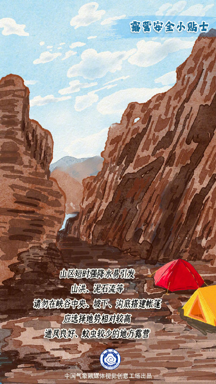 露营时遇到强降水怎么办？