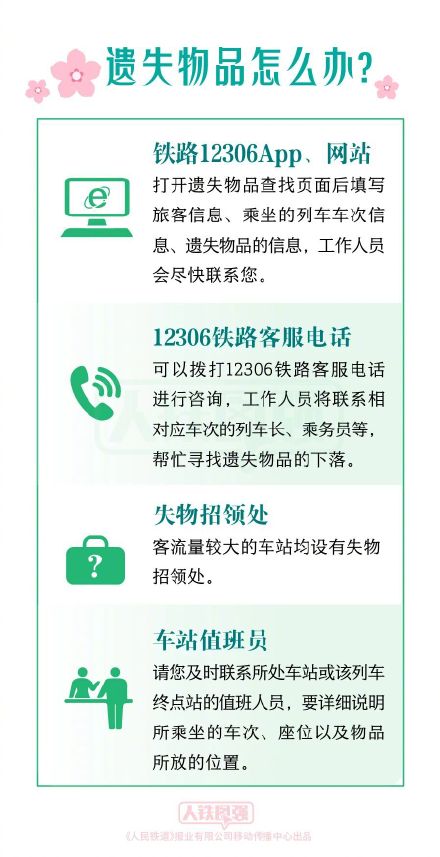 清明将至,祭扫用品能否带上火车? 清明将至,祭扫用品能否带上火车?