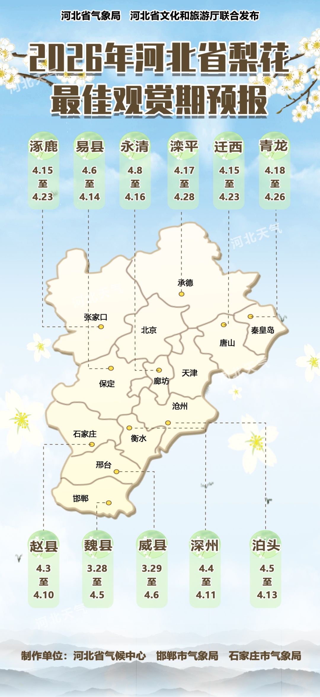 小雨或雨夹雪!局地中雨!就在明天,河北大部有雨…… 小雨或雨夹雪!局地中雨!就在明天,河北大部有雨……