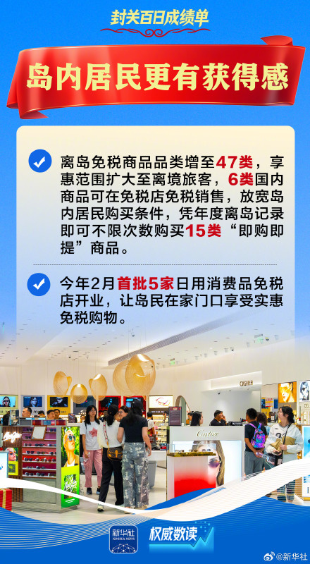 权威数读 | 海南自贸港封关百日成绩单来了