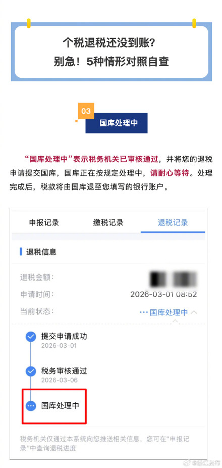 个税退税还没到账?别急!5种情形对照自查 个税退税还没到账?别急!5种情形对照自查