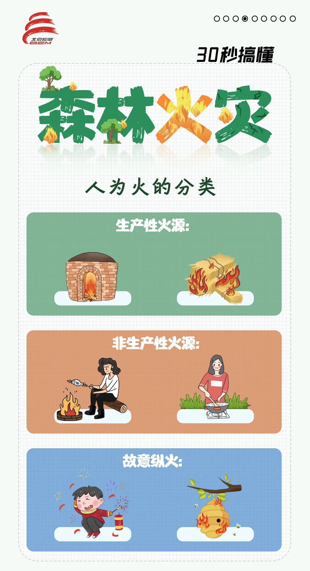 北京将迎清明祭扫首个小高峰,重要提醒—— 北京将迎清明祭扫首个小高峰,重要提醒——