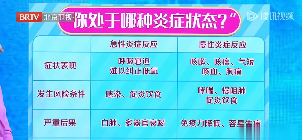 头发2种表现,当心是身体炎症“爆表”了!多吃3种“消炎食物”能改善 头发2种表现,当心是身体炎症“爆表”了!多吃3种“消炎食物”能改善