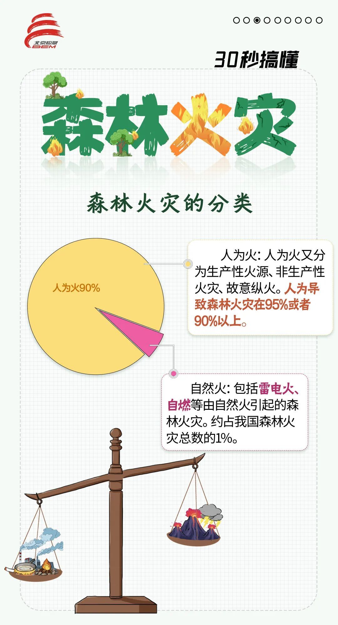 北京将迎清明祭扫首个小高峰,重要提醒—— 北京将迎清明祭扫首个小高峰,重要提醒——