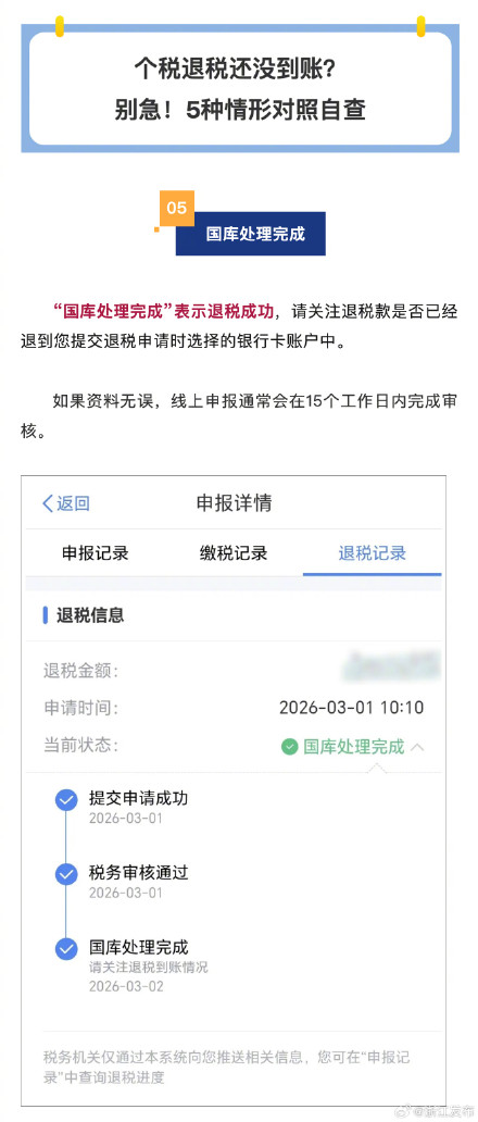 个税退税还没到账?别急!5种情形对照自查 个税退税还没到账?别急!5种情形对照自查
