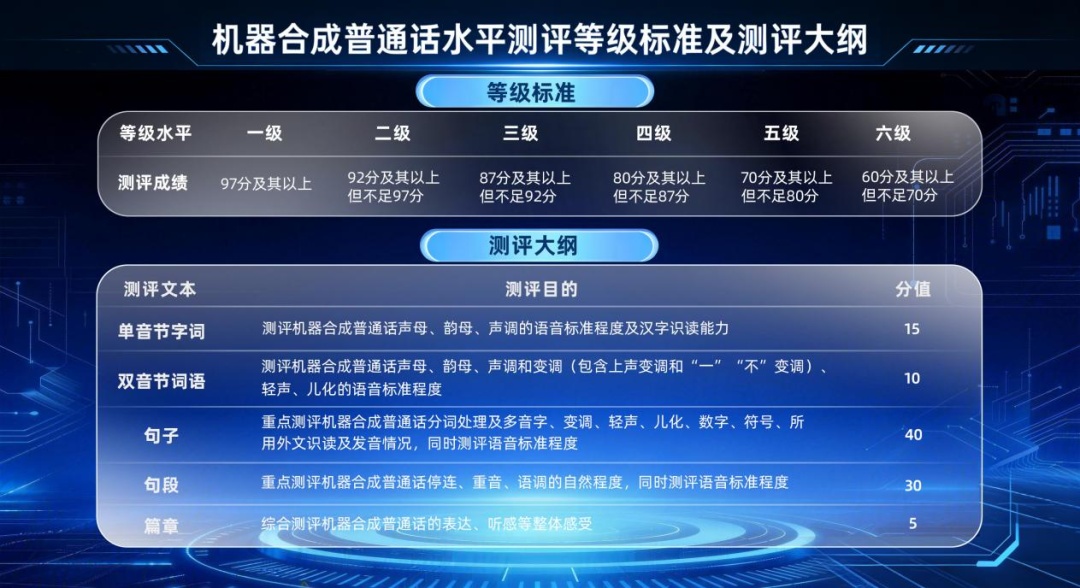 教育部国家语委发布两项语言文字新规范