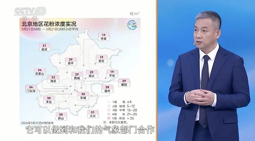 2.5亿中国人被其困扰！鼻堵、鼻痒、打喷嚏、流鼻涕......做好这3点帮你预防