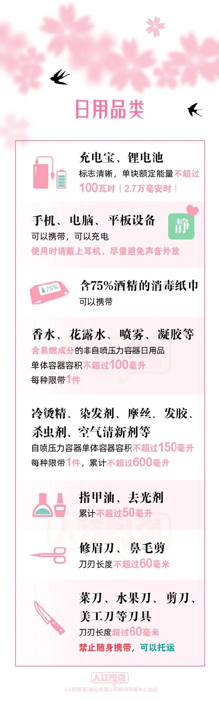 清明将至,祭扫用品能否带上火车? 清明将至,祭扫用品能否带上火车?