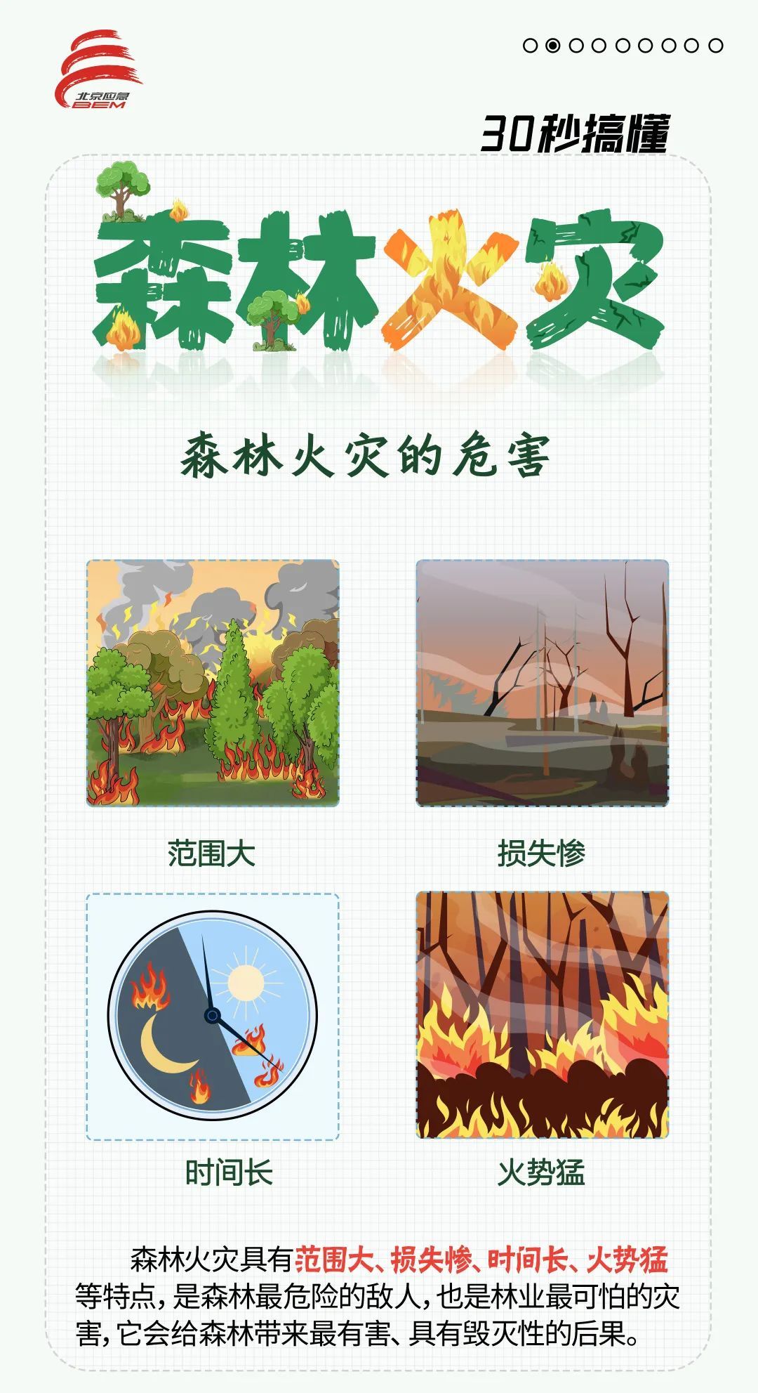 北京将迎清明祭扫首个小高峰,重要提醒—— 北京将迎清明祭扫首个小高峰,重要提醒——