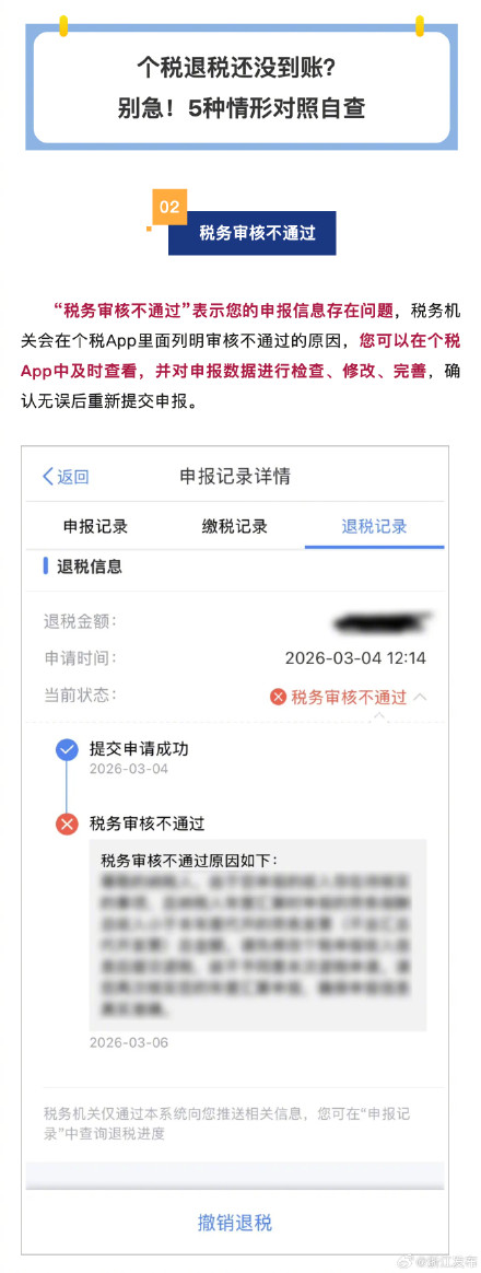 个税退税还没到账?别急!5种情形对照自查 个税退税还没到账?别急!5种情形对照自查