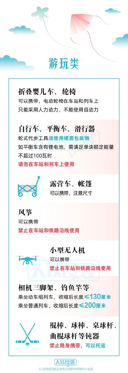 清明将至,祭扫用品能否带上火车? 清明将至,祭扫用品能否带上火车?