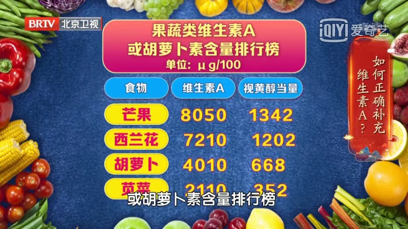 头发2种表现,当心是身体炎症“爆表”了!多吃3种“消炎食物”能改善 头发2种表现,当心是身体炎症“爆表”了!多吃3种“消炎食物”能改善