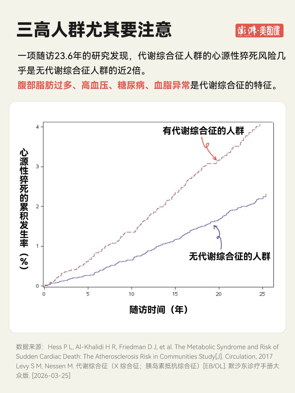 七旬老伯陪老伴住院,医生“多看了他一眼”竟发现猝死先兆,这些“求救信号别忽视”→ 七旬老伯陪老伴住院,医生“多看了他一眼”竟发现猝死先兆,这些“求救信号别忽视”→