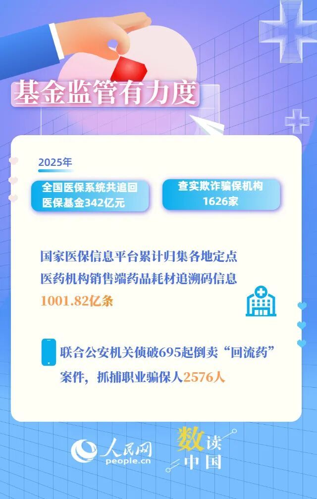 首次突破3万亿！成绩单公布