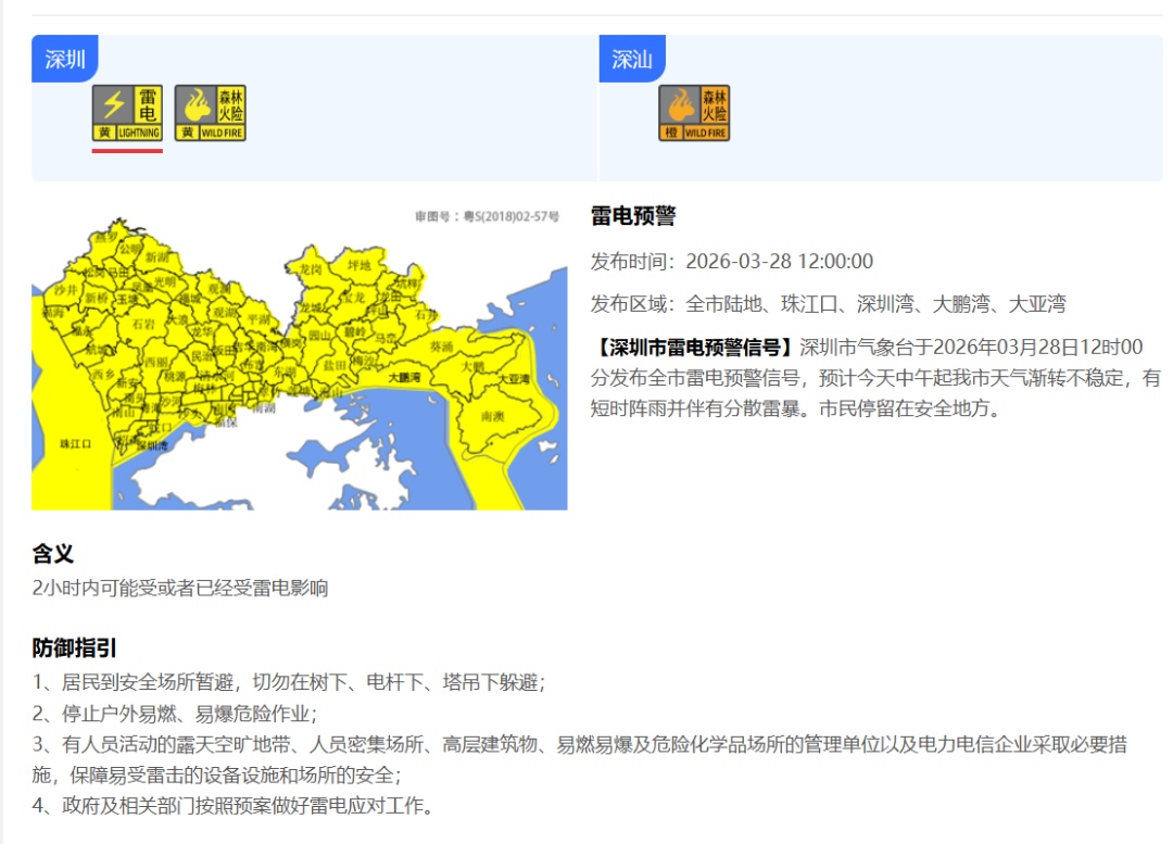 黄色预警信号生效！深圳天气逐渐不稳定，注意避雨！