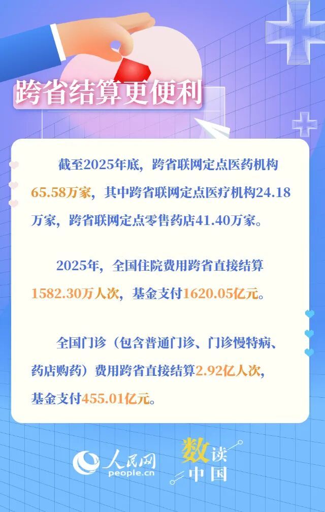 首次突破3万亿！成绩单公布