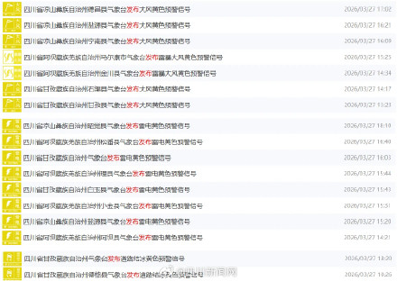 本周末四川有雨有雪局地大到暴雪