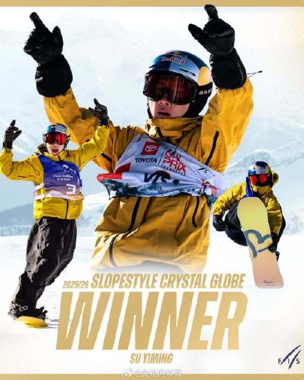 苏翊鸣坡障世界杯赛季总冠军