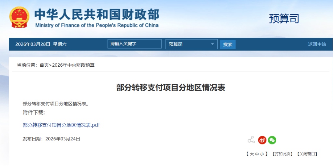 31省份中央育儿补贴补助资金揭晓