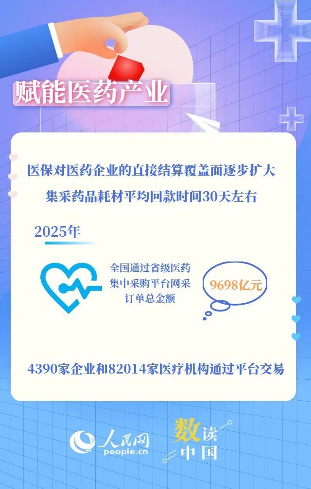 首次突破3万亿！成绩单公布