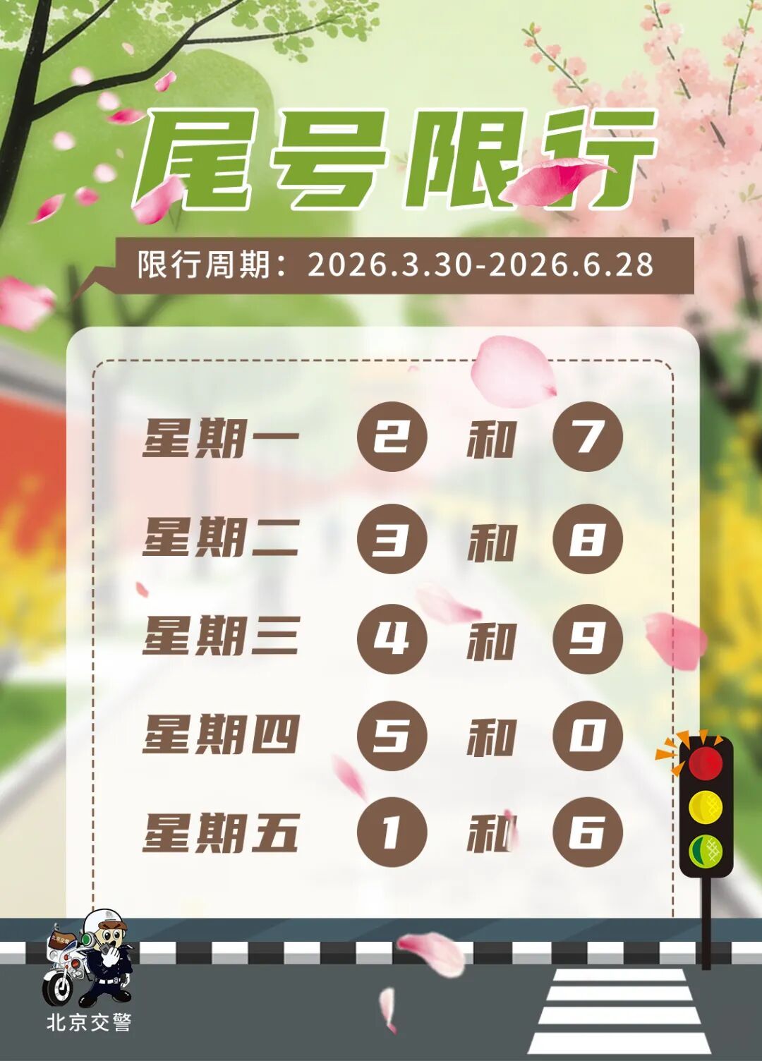 北京：下周一，尾号限行轮换——