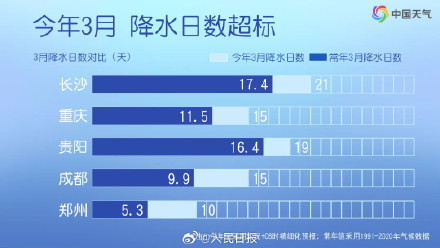 暴雨大暴雨将落在这些地方