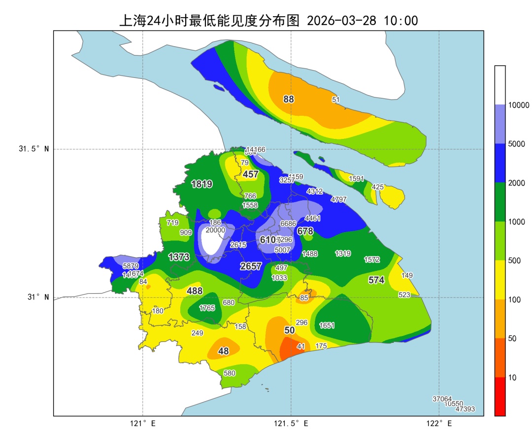 温暖如春！上海今天22℃，明天23℃！下周一大风+大雨+雷电！