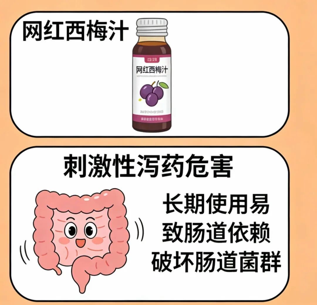 女子便秘10年，肠道变黑，被迫切掉30厘米！竟因这类网红产品换着吃，医生提醒→