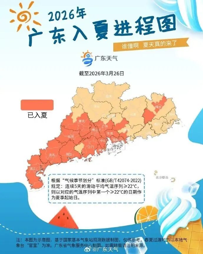 “入夏”如此早，今年广州会很热吗？气象部门解读→