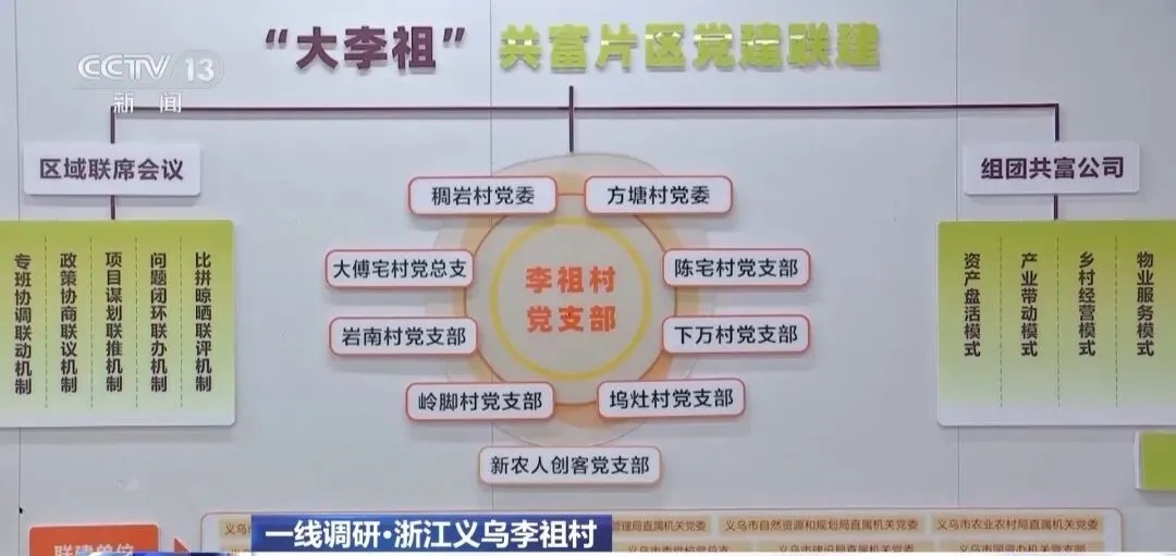 35岁以下青年占比超40%,这座村庄凭什么吸引年轻人? 35岁以下青年占比超40%,这座村庄凭什么吸引年轻人?