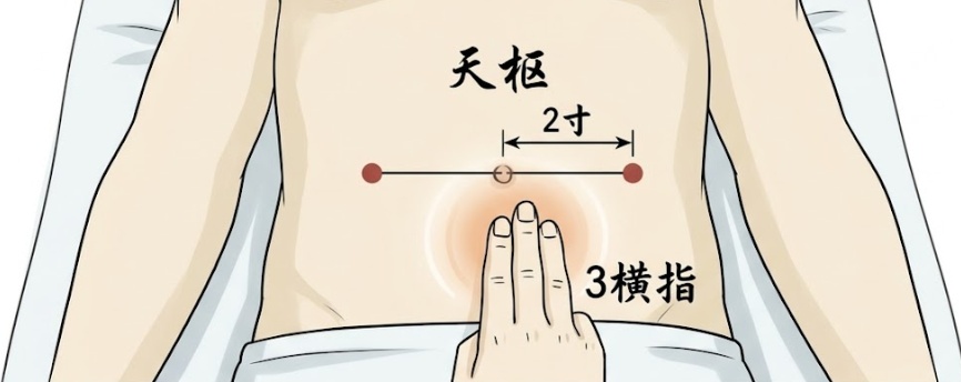 春燥便秘不用药！3款“清肠疏肝茶”，喝着喝着就通畅