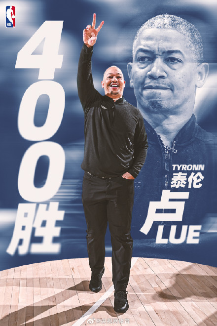 泰伦·卢执教生涯400胜达成